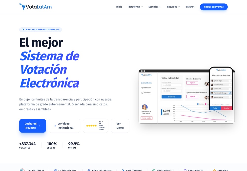 Captura de la página de inicio de VotaLatAm
